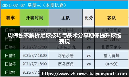 周伟独家解析足球技巧与战术分享助你提升球场表现